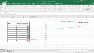 Pronostico de ventas modelo de regresión lineal [upl. by Animrac]