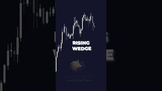 Simple explaination of rising wedge pattern forex trading stockmarket forextrading trending [upl. by Columbyne716]