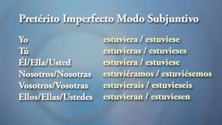 ESTAR  Pretérito Imperfecto del Subjuntivo del Subjuntivo  Conjugación de Verbos en español [upl. by Seessel]