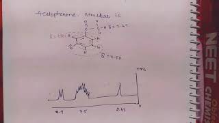 NMR spectroscopy acetophenone [upl. by Battat345]