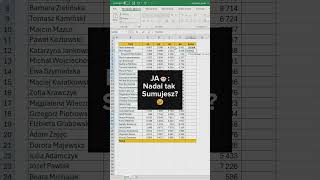 Błyskawiczne Sumowanie Danych excel exceltips [upl. by Ainattirb783]