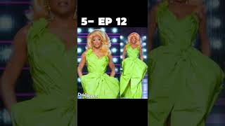 Ranking Rupauls drag race All Stars 9 rupaulsdragrace dragrace shorts allstars rupaul short [upl. by Iveksarap822]