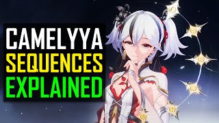 Camellya Sequences Visual Breakdown in 4 Minutes Wuthering Waves [upl. by Annazus615]