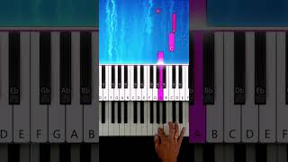 Undertale  Megalovania  Medium Piano Tutorial  Learn To Play Piano Part 4 shorts [upl. by Melony]