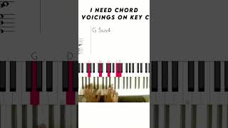 Essential Piano Chord Voicings Every Pianist NEEDS to Master [upl. by Ydnamron]