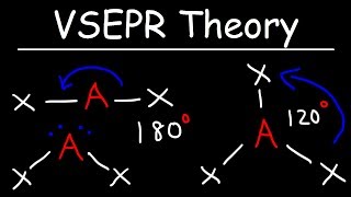 VSEPR Theory  Basic Introduction [upl. by Olim342]