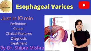 Esophageal Varices in HindiCause Symptoms Diagnosis Treatment Dr Shipra Mishra [upl. by Consuela809]