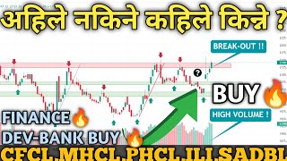 नेप्से 2140 मा  DEVBANKFINANCE ANALYSIS  Nepse Technical analysis nepal share nepse analysis [upl. by Nnylakcaj]