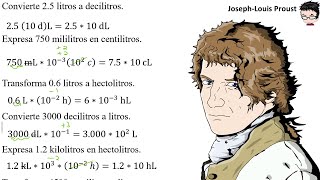 𝐑𝐞𝐚𝐥𝐢𝐳𝐚𝐫 las siguientes 𝐜𝐨𝐧𝐯𝐞𝐫𝐬𝐢𝐨𝐧𝐞𝐬 25 litros a decilitros 750 mililitros en centilitros 06 litro [upl. by Ahsyat798]