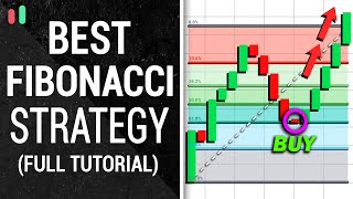 Highly Profitable Fibonacci Retracement Strategy for Daytrading Crypto Forex amp Stocks [upl. by Salokin431]