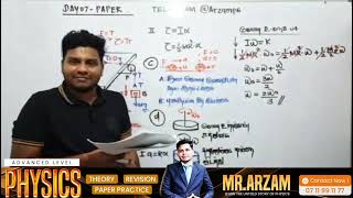 AL PHYSICS  MRARZAM  LEARN THE UNTOLD STORY OF PHYSICS [upl. by Su]