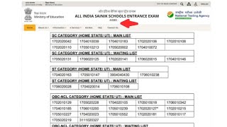 AISSEE Result 2024  Merit List Cut Off Marks  Sainik School Result Update [upl. by Takakura]