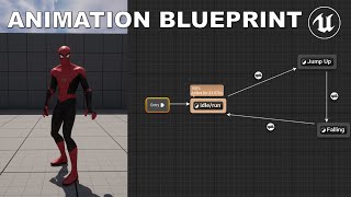 Animation Blueprint And Blend Space In Unreal Engine 5 Tutorial [upl. by Cayla]