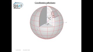 Cours électrostatique chapitre 1Les systèmes de coordonnées [upl. by Maccarthy]