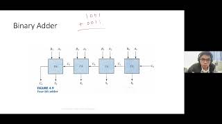 Lecture 07  Combinational and Sequential Logic Circuits part 1 [upl. by Ainotahs]