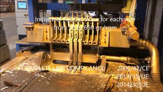 WITECH GalvaGREEN Ecological Hot Dip Galvanising Line for Steel Wires [upl. by Burne]