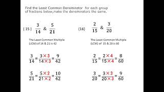 Least Common Denominator worksheet [upl. by Fiester]