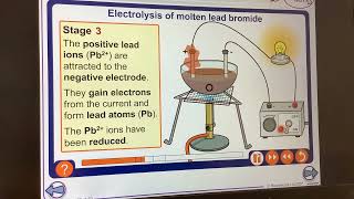 KS4GCSEChemistryElectrolysis of ionic compounds Lead Bromide [upl. by Steiner161]