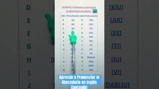 ¡Aprende a Pronunciar el Abecedario en Inglés Cantando abecedario ingles aprenderinglés aprendo [upl. by Eniamat]