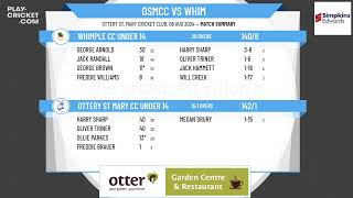 Ottery St Mary CC Under 14 v Whimple CC Under 14 [upl. by Vitale119]