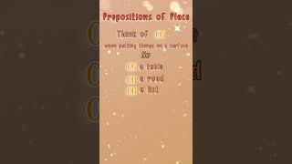 Prepositions of Place  Prepositions song  Shorts [upl. by Gypsie]