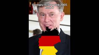 Germany military rank 2024 – 1240 germany country edit military [upl. by Abramo595]