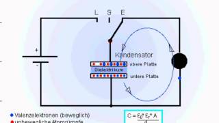 Kondensator als Energiespeicher [upl. by Nolyag]