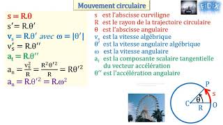 Mouvement circulaire [upl. by Tobin406]