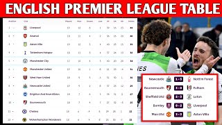 ENGLISH PREMIER LEAGUE TABLE UPDATED TODAY  PREMIER LEAGUE TABLE AND STANDING 20232024 [upl. by Nij829]