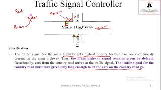 HDL Verilog Online Lecture 27 Traffic Signal Controller using verilog on Xilinx [upl. by Liva]