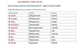 Hollandaca Temel FiillerBasis Nederlandse WerkwoordenBasic Dutch VerbsHollandaca Öğreniyorumnt2 [upl. by Nnahs225]