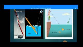 Laws of RefractionSpeed of Light  9th Physics  FBISE [upl. by Reamonn]