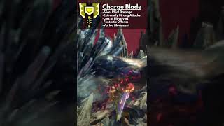 CHARGE BLADE DIFFICULTY OVERVIEW  WEAPON DIFFICULTY TIERLIST MONSTER HUNTER WORLD 2024 [upl. by Luapnoj374]