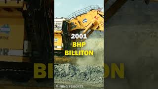 The Story Of BHP bhp mining [upl. by Noswal]