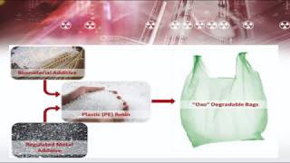 OXO Biodegradable Plastic Bags Business Idea  October 2019 [upl. by Oirramaj]