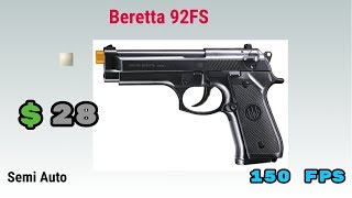 Beretta 92fs Electric Blow back Airsoft Pistol ReviewShooting test [upl. by Refotsirc5]