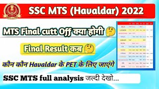 SSC MTS FINAL RESULT Date MTS FINAL CUTT OFF HAVALDAR PET [upl. by Rhianon]