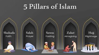 Pillars of Islam  Learn 5 Pillars Islam Ke  Five Pillars of Islam For kids  Kids Learn IslamI [upl. by Carree912]