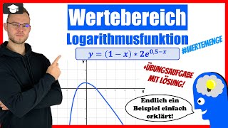 Logarithmusfunktion WertebereichWertemenge bestimmen [upl. by Sophi593]