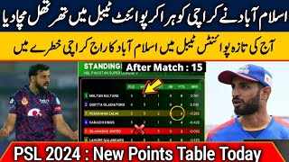 HBL PSL 2024 Latest Points Table  PSL Points Table After KK vs IU  PSL Today Points Table [upl. by Ytak]