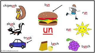 Spelling and reading words with un [upl. by Gokey]