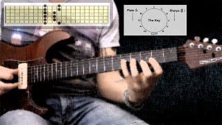 Lezioni di Chitarra Visualizzare le scale step 4 [upl. by Annahsat]