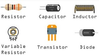 Physics 2 laboratory Introduction [upl. by Franchot]