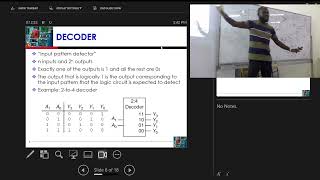 L03b  Combinational Logic Design  Part 1 [upl. by Aneger579]