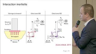Dimensionnement des fondations superficielles sous charges sismiques [upl. by Aradnahc945]