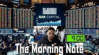 Morning Note LIVE back to all time highs told ya  now what May 16 2024 [upl. by Clougher982]