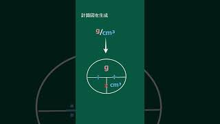 【1分で中学理科】密度の計算 中学物理 中学理科 [upl. by Jillian]