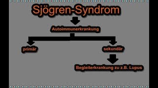 Was ist das SjögrenSyndrom  mit deutschem Untertitel [upl. by Ydneh330]