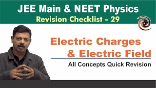 Electric Charges amp Fields  Revision Checklist 29 for JEE amp NEET Physics [upl. by Pavlish]