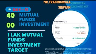 My Mutual funds investment 4000 19724  stock market  MutualFunds  Trading  viral video [upl. by Eadahs]